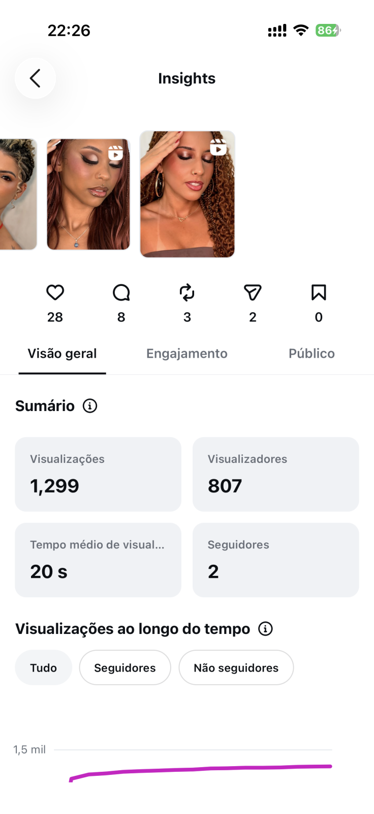 Métrica
