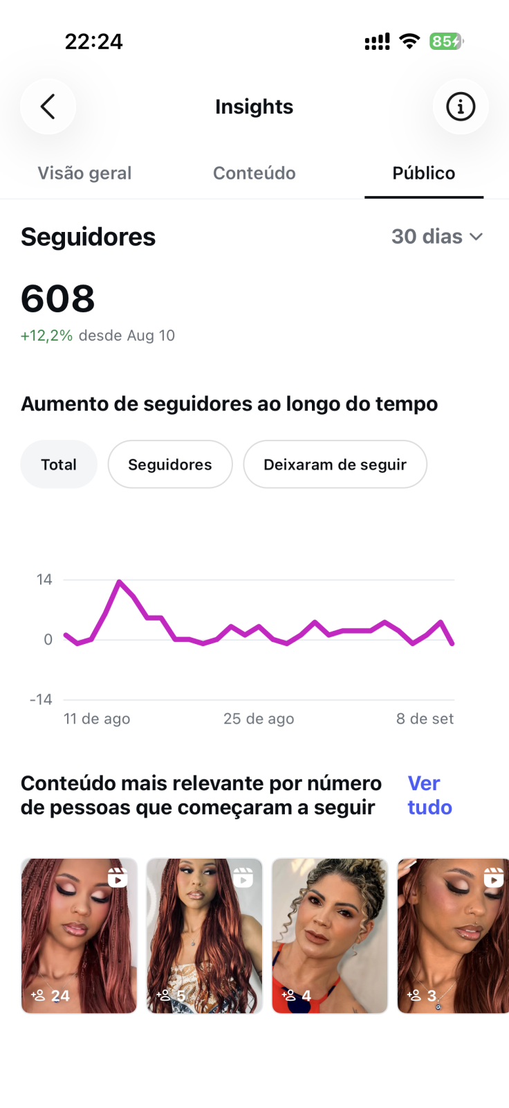 Métrica